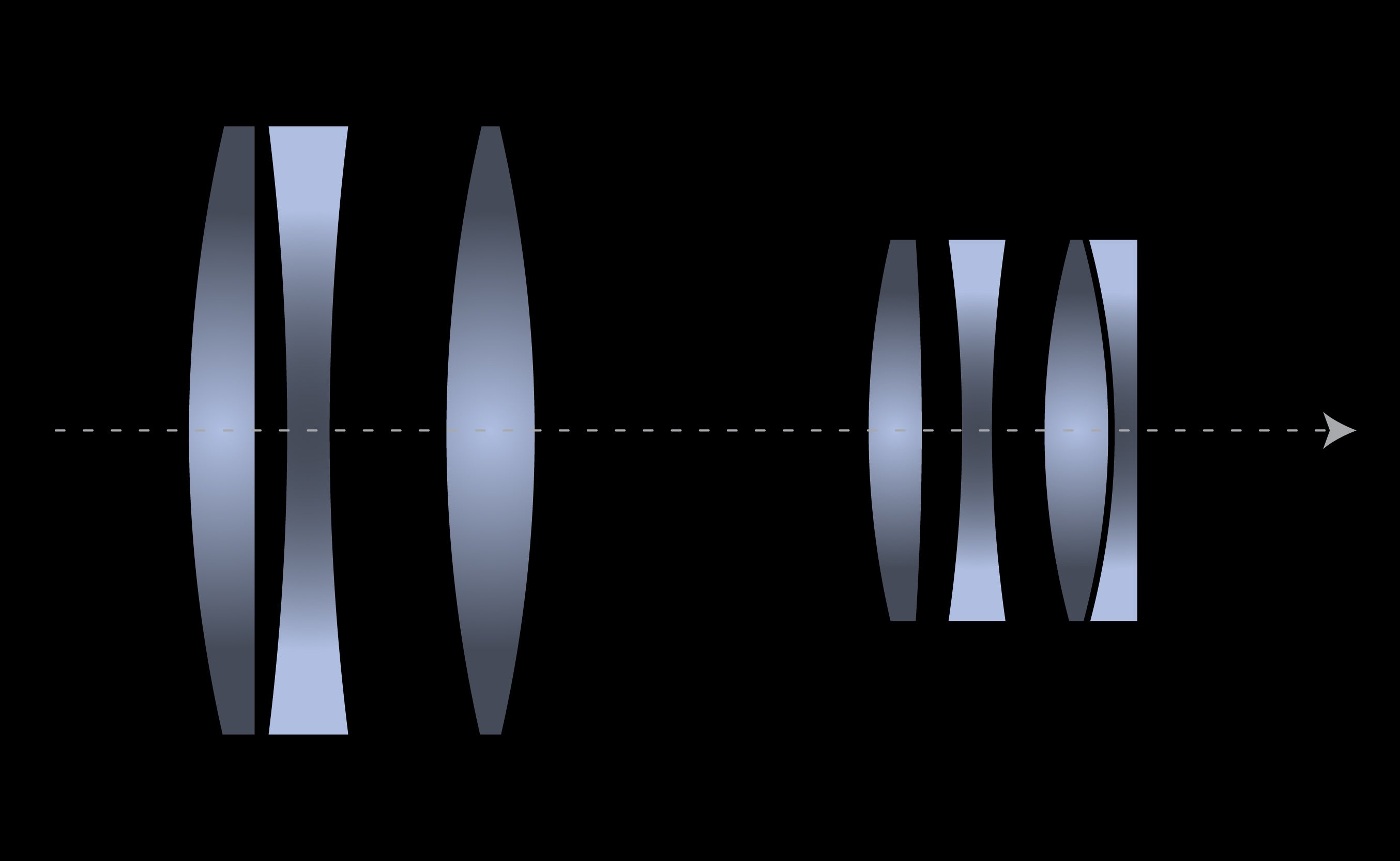 WILLIAM OPTICS | Navigate the Cosmos with Precision