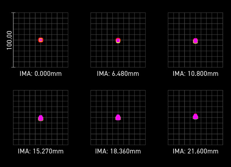 https://williamoptics.com/cdn/shop/files/series-Diagram_Cat-91_1.jpg?v=1728272268&width=800